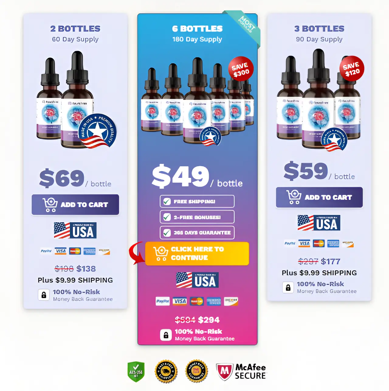 NeuroPrime  pricing